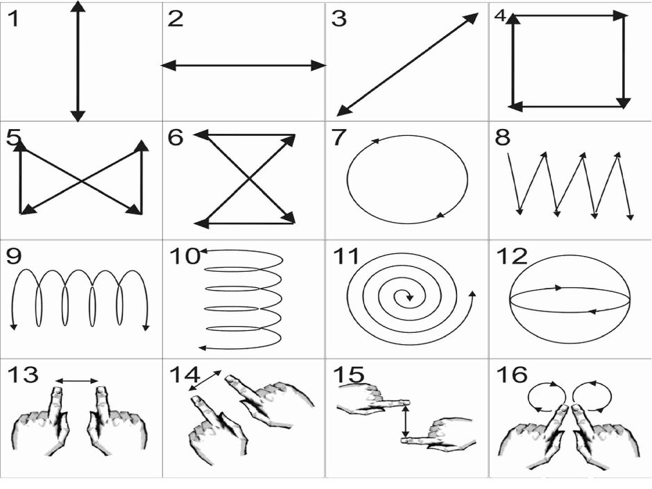 Učinkovite vaje za obnovo vida
