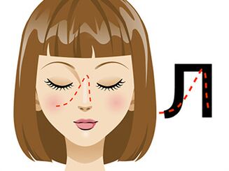 Vaja Pisanje z nosom, namenjena obnovitvi vida