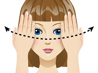 Vaja Skozi prste bo razbremenila oči in izboljšala vid.